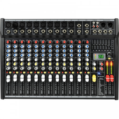 Channel mixing console - channel,